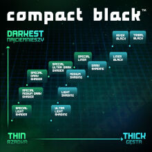 Compact Black Ink - SPECIAL DARK SHADER - 30ml. - 4